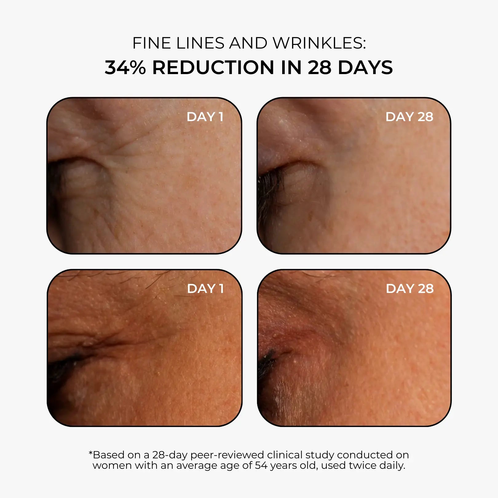 Baume Noir Face results graphic—multi-benefit anti-aging face cream