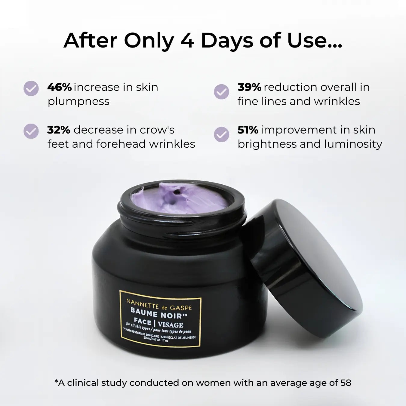 Baume Noir Face clinical results improvements in fine lines, wrinkles, brightness after 4 days